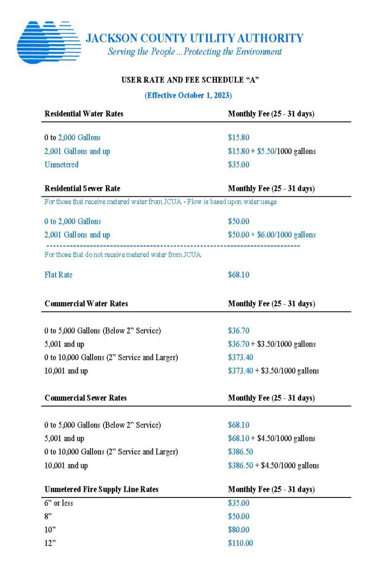 FY-2024 User Rate and Fee Schedule A