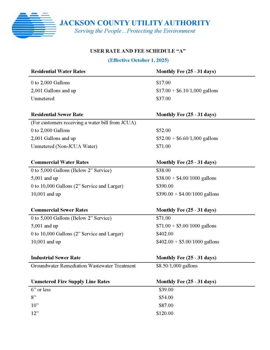 FY 2026 User Rate and Fee Schedule A